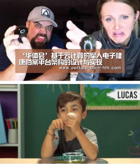 ‘华体会’基于云计算的军人电子健康档案平台架构的设计与实现(图2) 华体会app